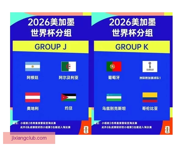 2026世界杯冠军赔率分析 各大球队胜算逐一揭秘