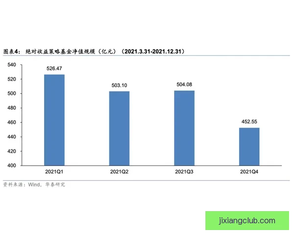 2026年国王联赛收入揭秘：虽未暴富但每位参与者都能安稳获利
