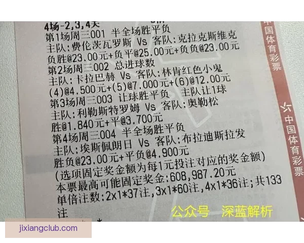 世界杯竞猜必胜技巧与实战经验分享助你精准预测赛果